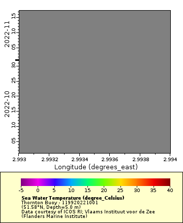 [The graph you specified. Please be patient.]