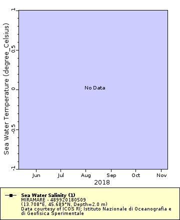 [The graph you specified. Please be patient.]