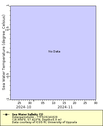 [The graph you specified. Please be patient.]