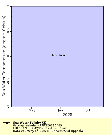 [The graph you specified. Please be patient.]
