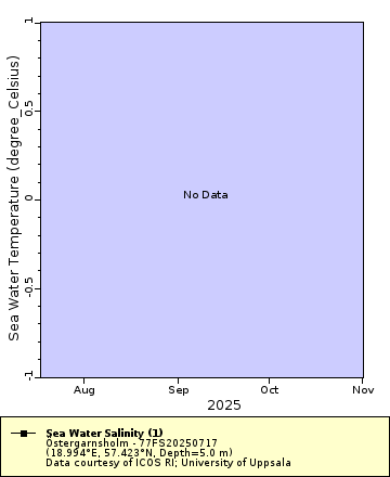 [The graph you specified. Please be patient.]