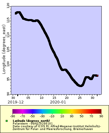 [The graph you specified. Please be patient.]