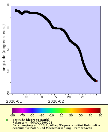 [The graph you specified. Please be patient.]