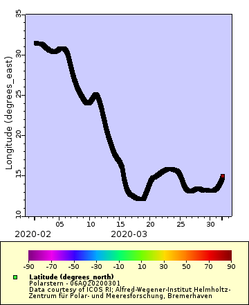 [The graph you specified. Please be patient.]