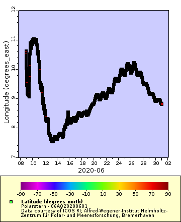 [The graph you specified. Please be patient.]