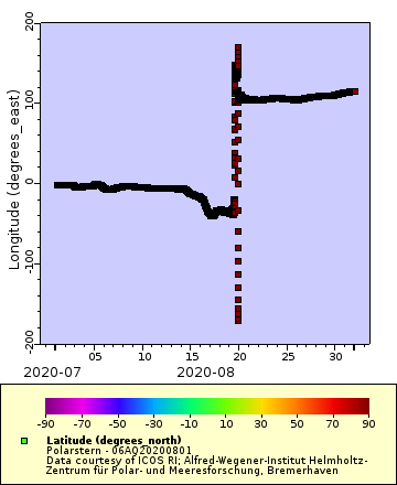 [The graph you specified. Please be patient.]