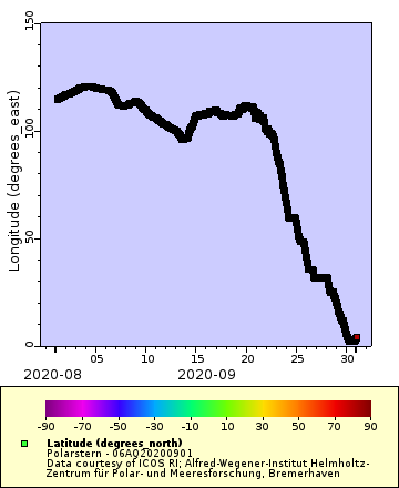 [The graph you specified. Please be patient.]