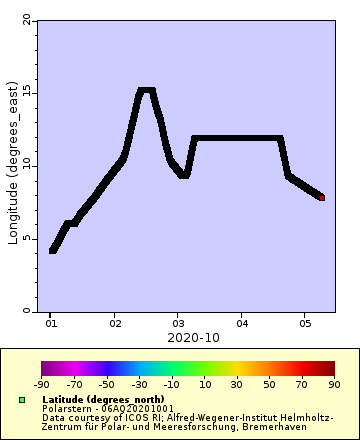 [The graph you specified. Please be patient.]