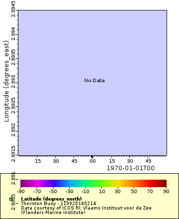 [The graph you specified. Please be patient.]
