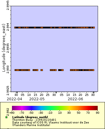 [The graph you specified. Please be patient.]
