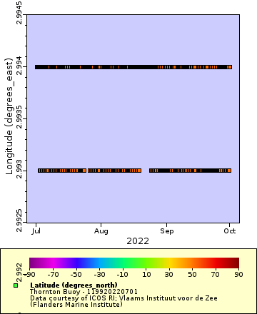 [The graph you specified. Please be patient.]