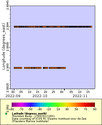 [The graph you specified. Please be patient.]