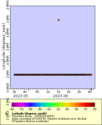 [The graph you specified. Please be patient.]