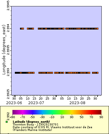 [The graph you specified. Please be patient.]