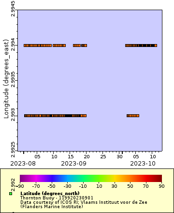 [The graph you specified. Please be patient.]