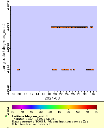 [The graph you specified. Please be patient.]