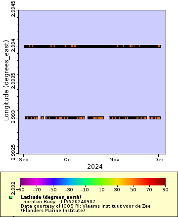 [The graph you specified. Please be patient.]