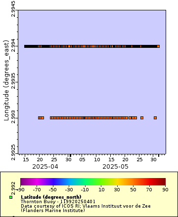 [The graph you specified. Please be patient.]