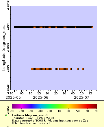 [The graph you specified. Please be patient.]