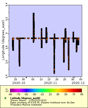 [The graph you specified. Please be patient.]
