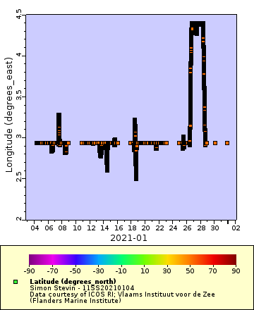 [The graph you specified. Please be patient.]