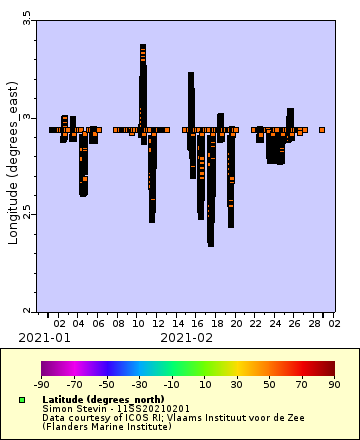 [The graph you specified. Please be patient.]
