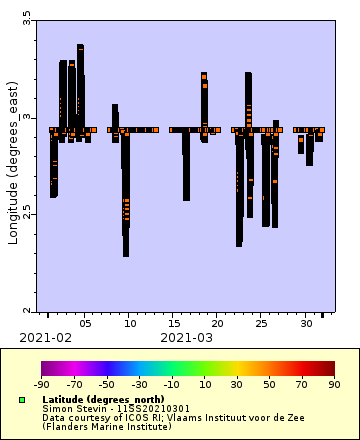 [The graph you specified. Please be patient.]