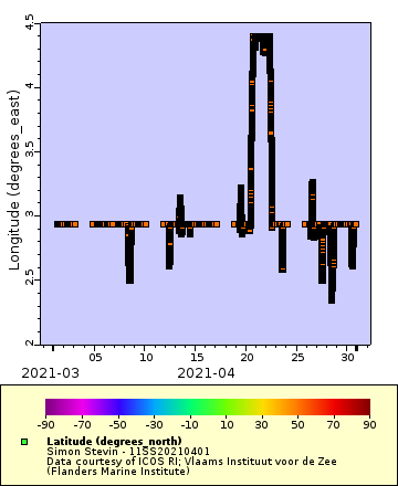 [The graph you specified. Please be patient.]
