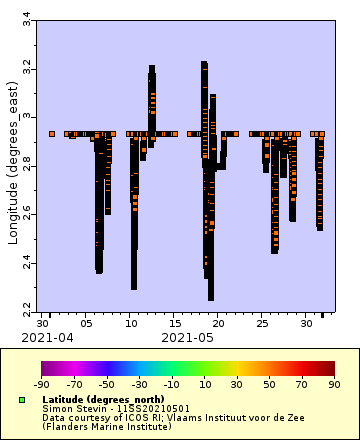 [The graph you specified. Please be patient.]