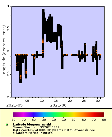 [The graph you specified. Please be patient.]
