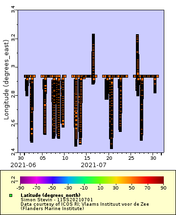 [The graph you specified. Please be patient.]