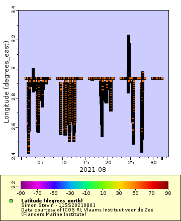 [The graph you specified. Please be patient.]