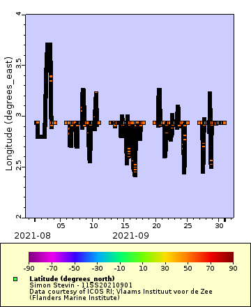 [The graph you specified. Please be patient.]