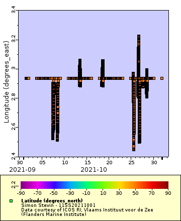 [The graph you specified. Please be patient.]