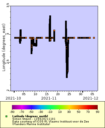[The graph you specified. Please be patient.]