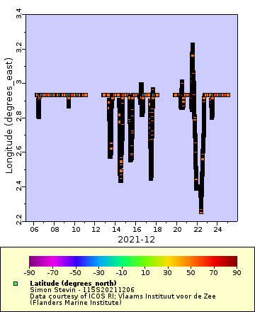 [The graph you specified. Please be patient.]