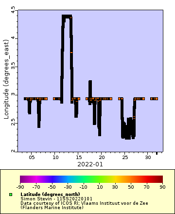 [The graph you specified. Please be patient.]