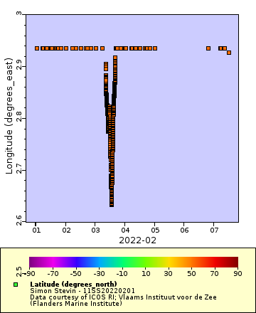 [The graph you specified. Please be patient.]