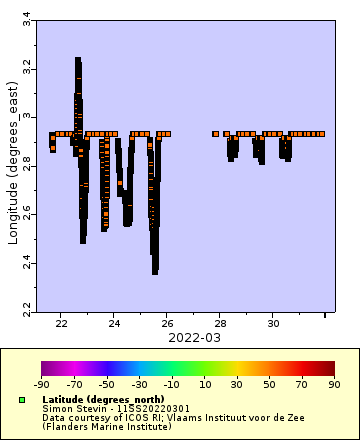 [The graph you specified. Please be patient.]