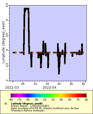 [The graph you specified. Please be patient.]