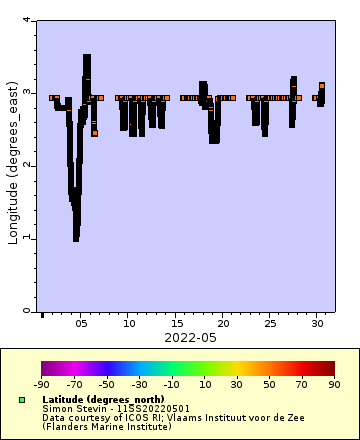[The graph you specified. Please be patient.]