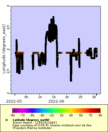 [The graph you specified. Please be patient.]