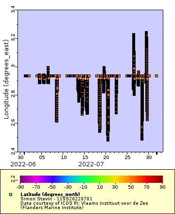 [The graph you specified. Please be patient.]