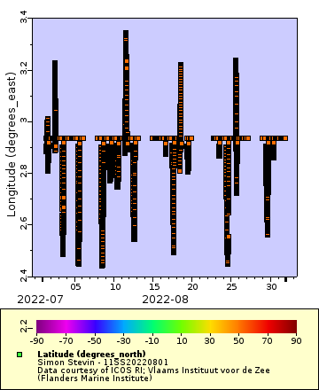 [The graph you specified. Please be patient.]