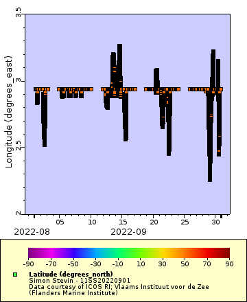 [The graph you specified. Please be patient.]