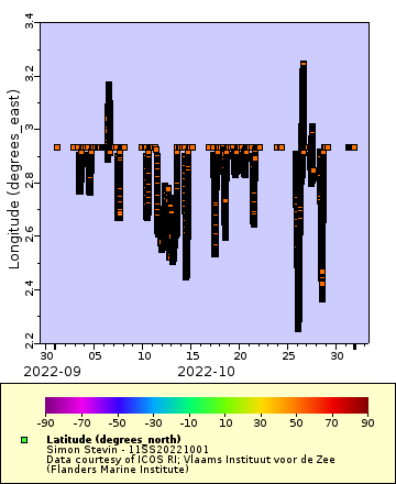 [The graph you specified. Please be patient.]