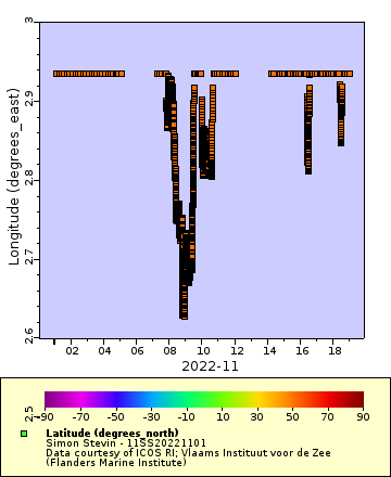 [The graph you specified. Please be patient.]