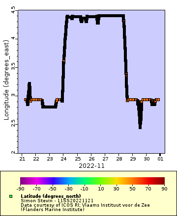 [The graph you specified. Please be patient.]
