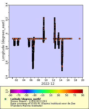 [The graph you specified. Please be patient.]