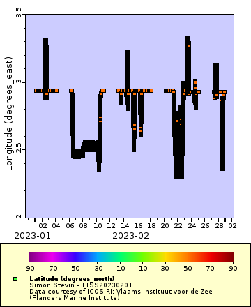 [The graph you specified. Please be patient.]
